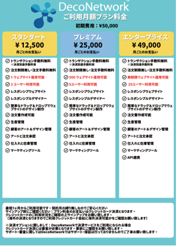 大谷選手優勝記念Tシャツ販売